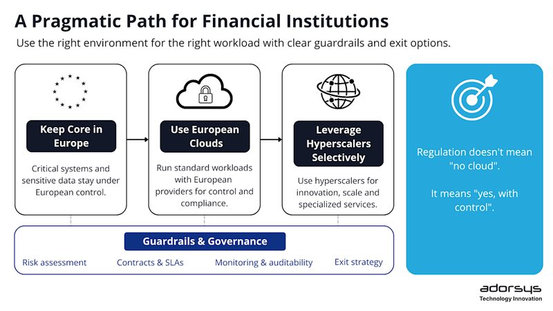 Cloud Sovereignty in Europe: Between Vision and Pragmatism