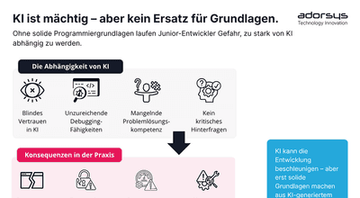 Warum Programmiergrundlagen vor dem Einstieg in die KI unerlässlich sind